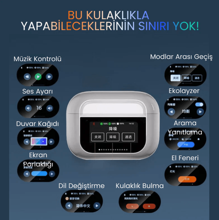 Dokunmatik Ekranlı Air Pro 2 ANC Bluetooth Kulaklık