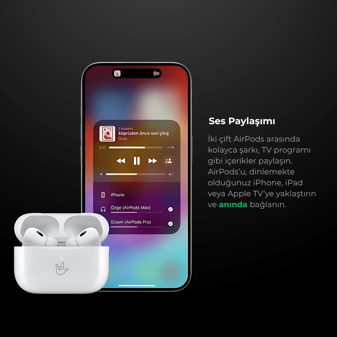 PRO (2.NESİL) 2025  ANC Bluetooth Kulaklık (Şeffaf kılıf  hediye) Geliştirilmiş Mikrofon kalitesi