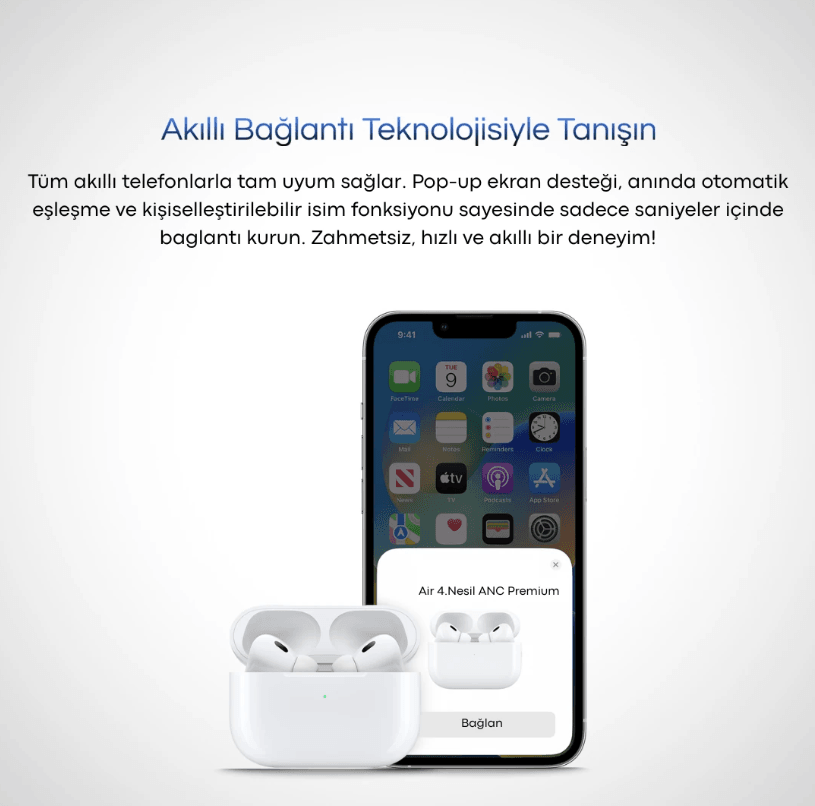 1 Alana 1  Bedava / Air 4.Nesil ANC Premium Bluetooth Kulaklık 2025 (Şeffaf kılıf hediye) Geliştirilmiş Mikrofon ve Ses kalitesi