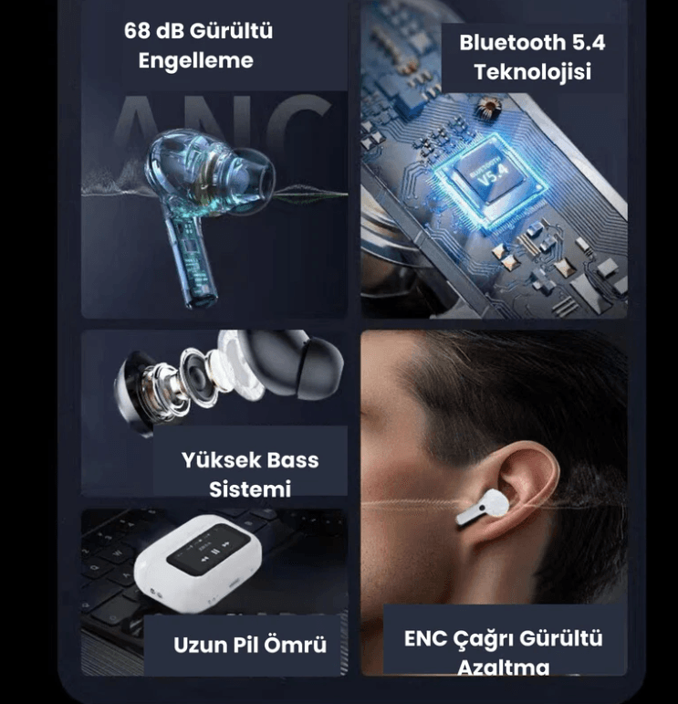 Dokunmatik Ekranlı Air Pro 2 ANC Bluetooth Kulaklık