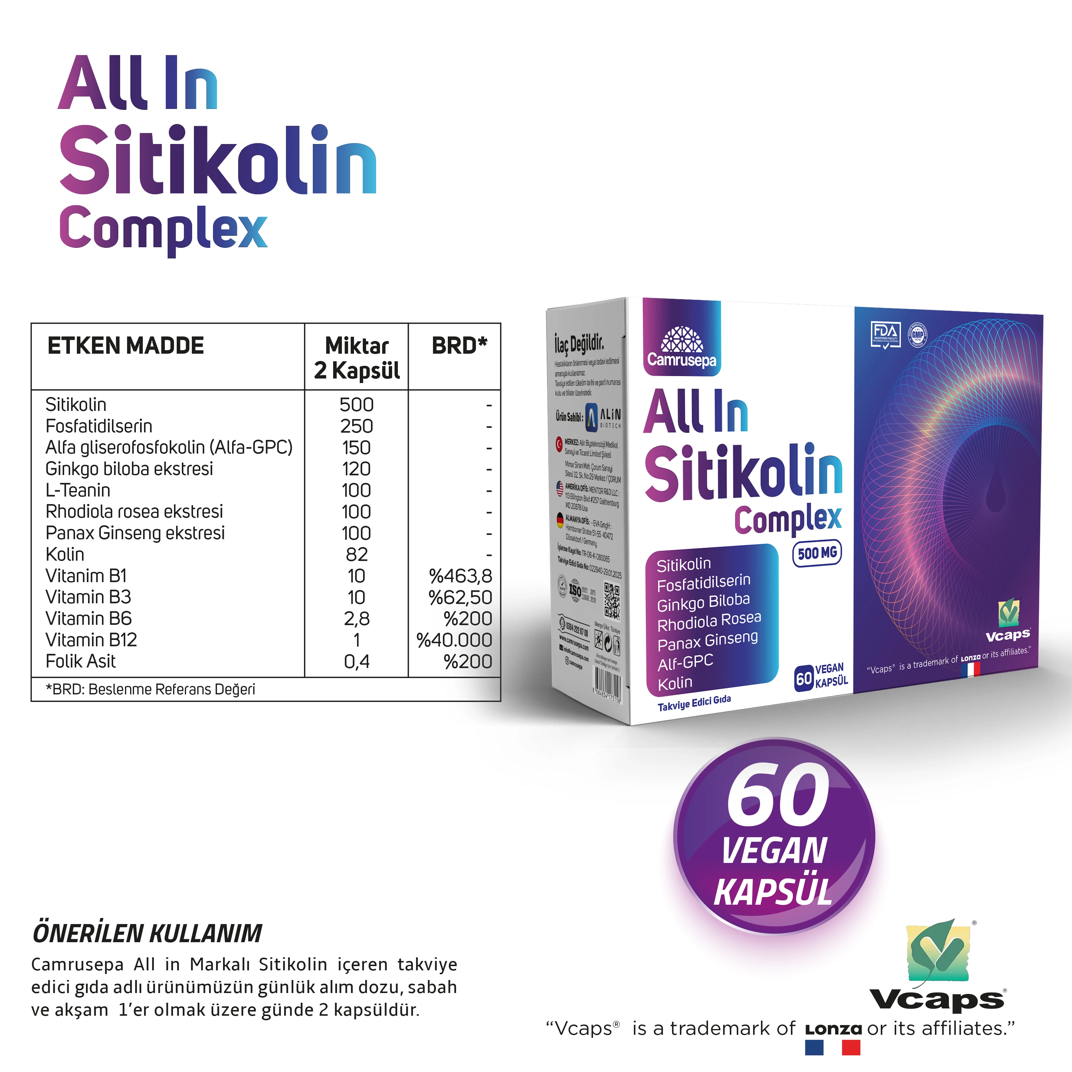 All In Sitikolin Complex