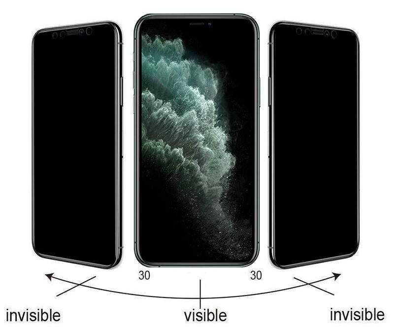 Kolay Uygulama Aparatlı 5D Magic Privacy Glass Hayalet Cam