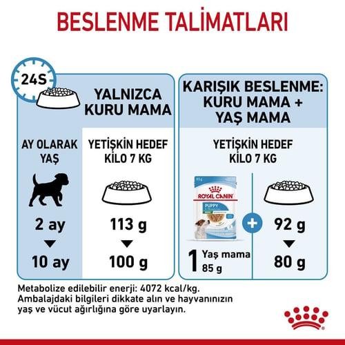 Royal Canin Mini Puppy Yavru Köpek Maması 2 Kg