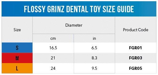Rogz Toyz Grinz Flossy S Roze Köpek Oyuncağı