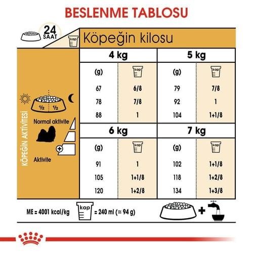 Royal Canin Shih Tzu Yetişkin Köpek Maması 1.5 Kg