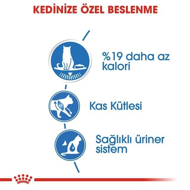 Royal Canin Fhn Ultra Light Yetişkin Kedi Konservesi 85 Gr (12 Adet)