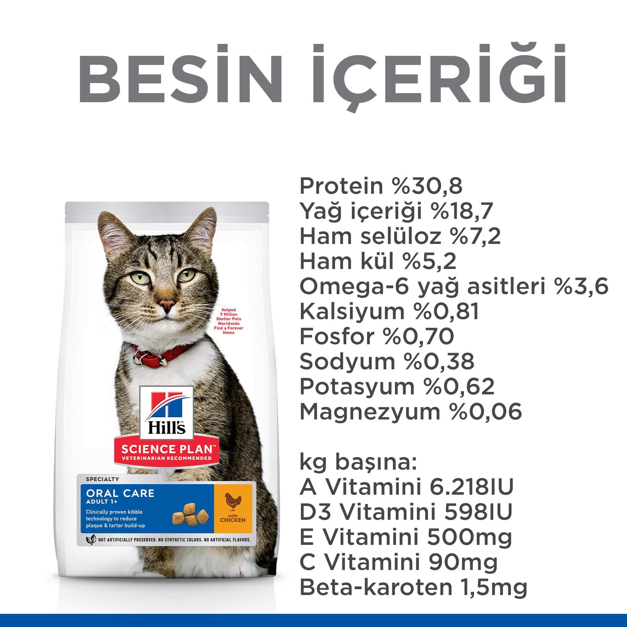 Hill's Oral Care Tavuk Etli Yetişkin Kedi Maması 1.5 Kg