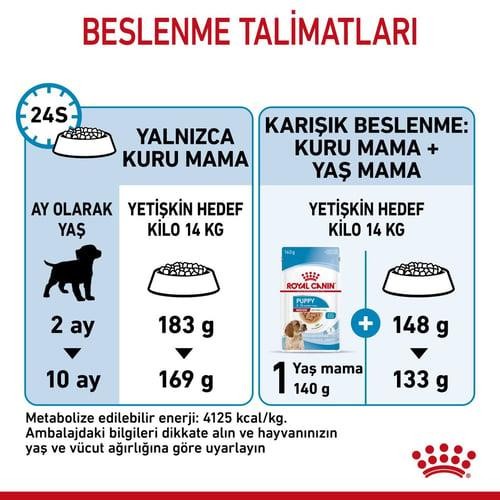 Royal Canin Medium Puppy Orta Irk Yavru Köpek Maması 15 Kg