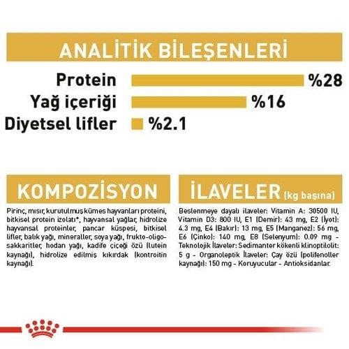 Royal Canin Chihuahua Yetişkin Köpek Maması 1.5 Kg