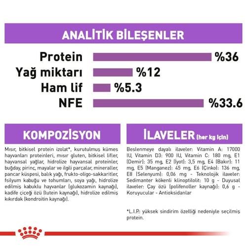 Royal Canin Sterilised +7 Kısırlaştırılmış Yaşlı Kedi Maması 3.5 Kg