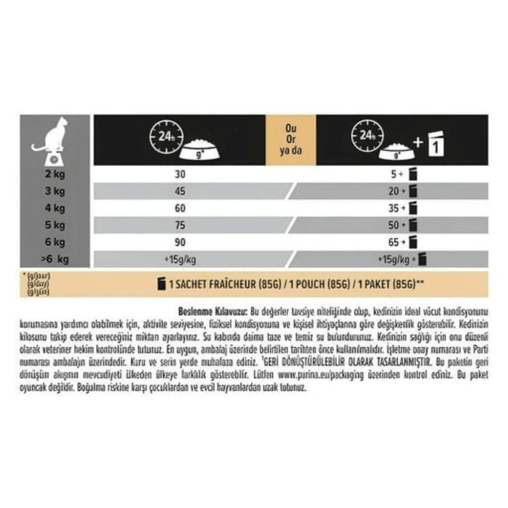 Pro Plan Derma Care Hassas Deri Somonlu Yetişkin Kedi Maması 3 Kg