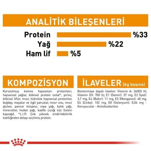Royal Canin Hair ve Skin Hassas Tüylü Kedi Maması 4 Kg