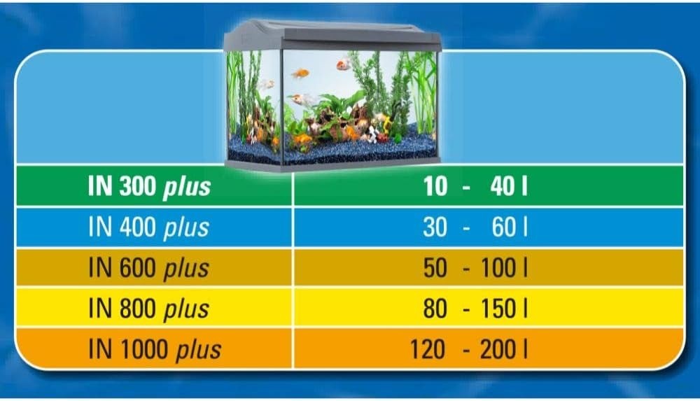 Tetra IN 400 Plus Akvaryum İç Filtre