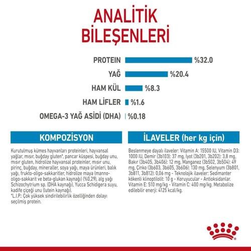 Royal Canin Medium Puppy Orta Irk Yavru Köpek Maması 4 Kg