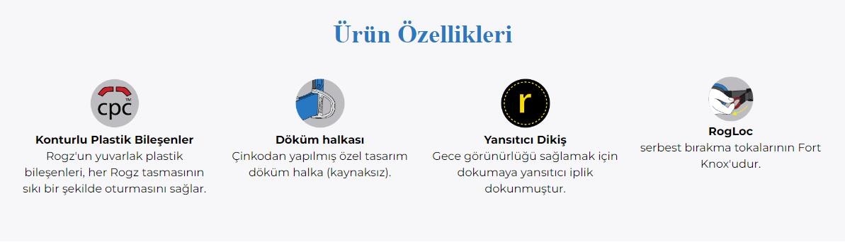 Rogz Utility Halsband S Paars Boyun Tasması