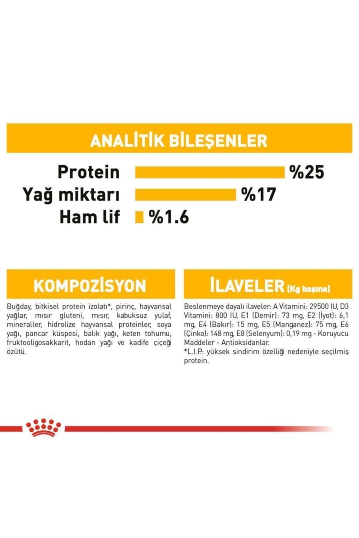 Royal Canin Maxi Dermacomfort Yetişkin Köpek Maması 12 Kg