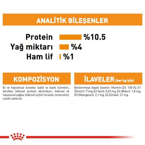 Royal Canin Intense Beauty Jelly Kedi Konservesi 85 Gr (12 Adet)