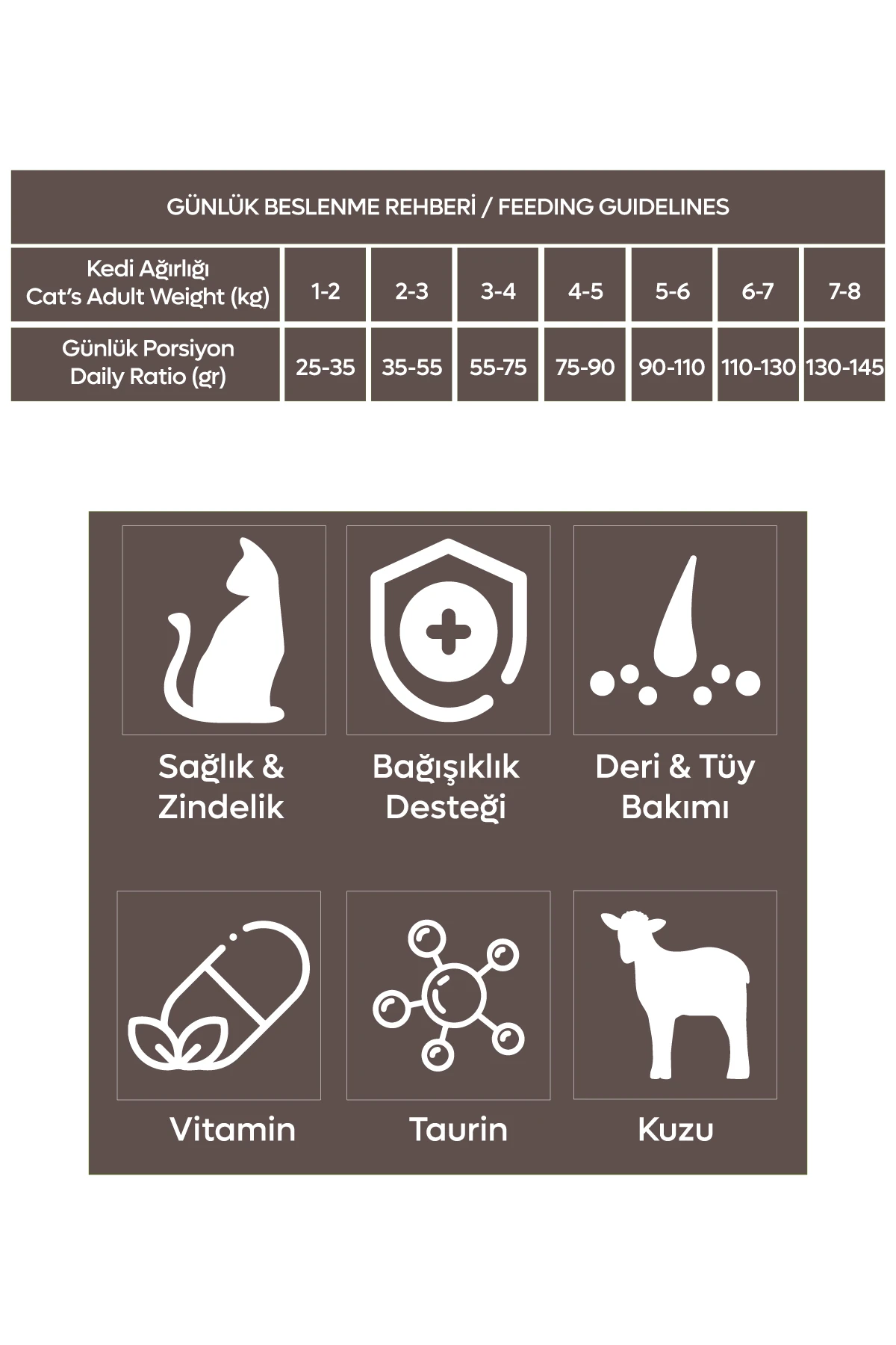 Animal World Sensitive Care Kuzulu ve Pirinçli Yetişkin Kedi Maması 15 kg