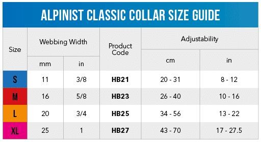 Rogz Alpinist Halsband M Blauw Boyun Tasması