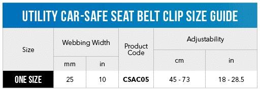 Rogz Beltz Safe Seat Belt Clip Zwart Emniyet Kemeri Tasması