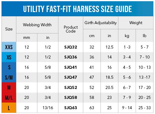 Rogz Utility Fast Fit Tuig XS Rood Göğüs Tasması