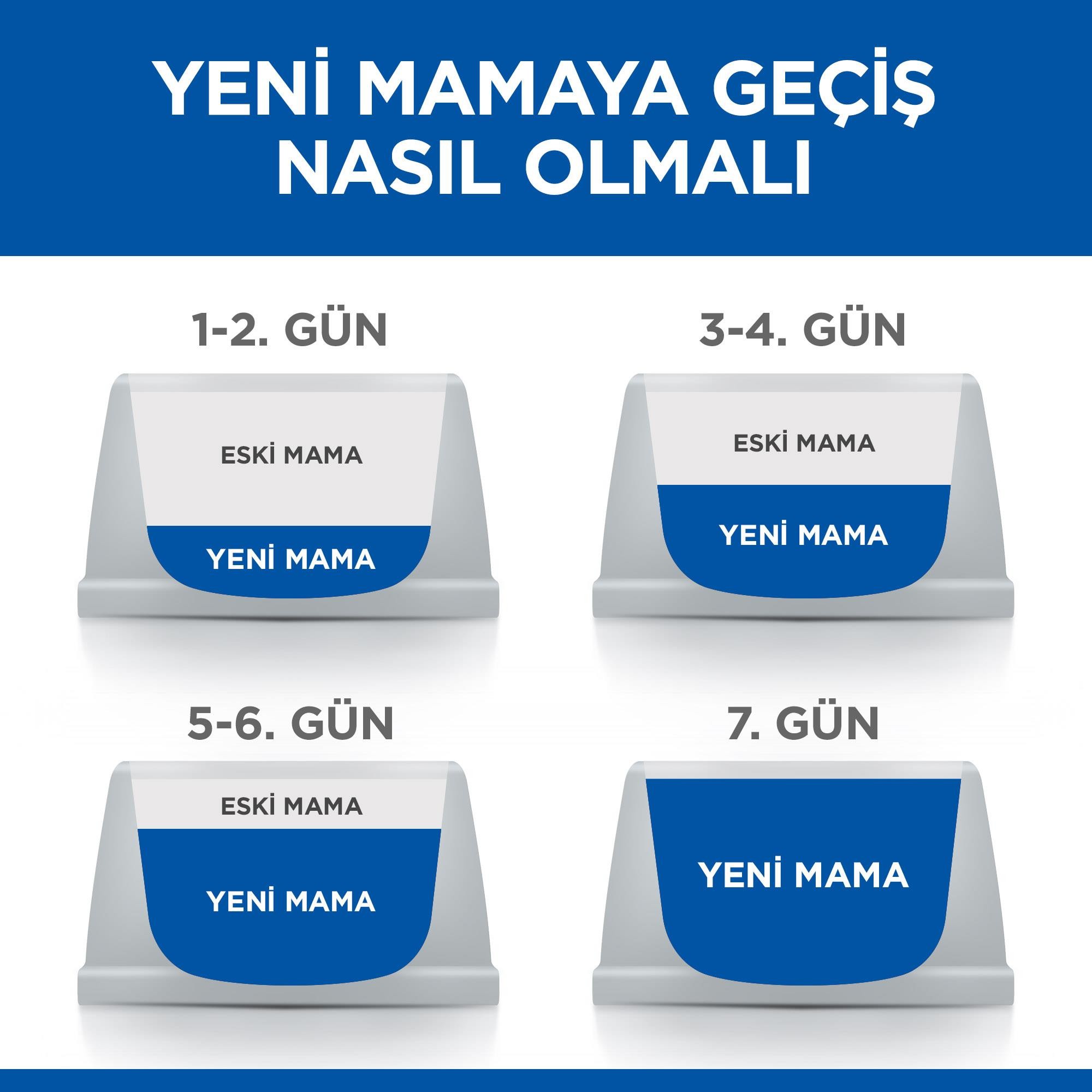Hill's Sterilised Ton Balıklı Kısırlaştırılmış Kedi Maması 3 Kg
