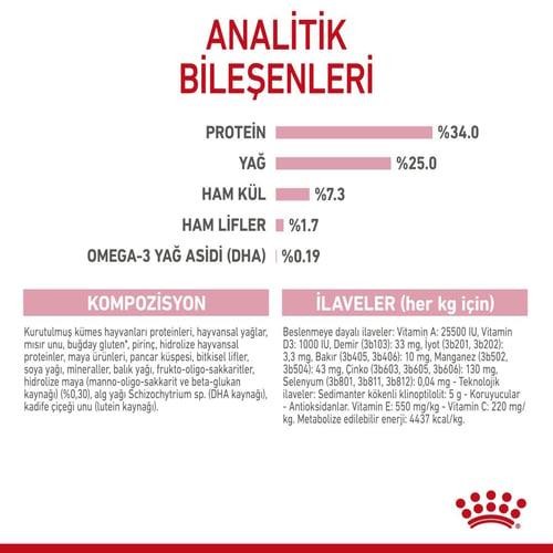 Royal Canin Mother & Babycat Yavru ve Yetişkin Kedi Maması 4 Kg