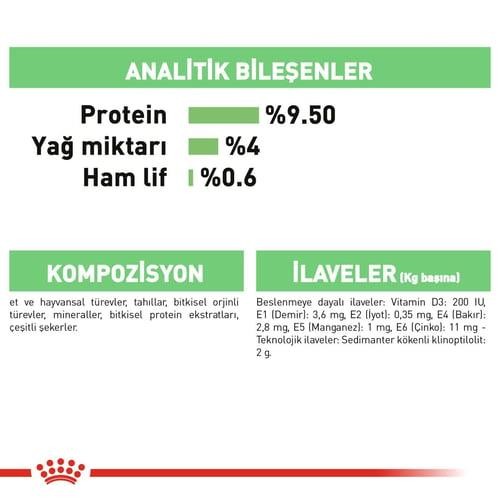 Royal Canin Digest Sensitive Sindirim Hassasiyeti İçin Yetişkin Kedi Konservesi 85 Gr (12 Adet)