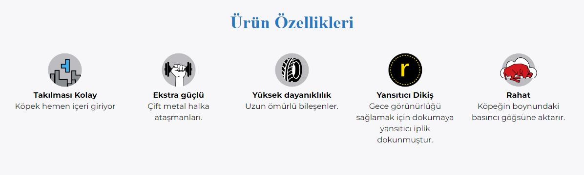 Rogz Utility InstapTuig M Zwart Göğüs Tasması