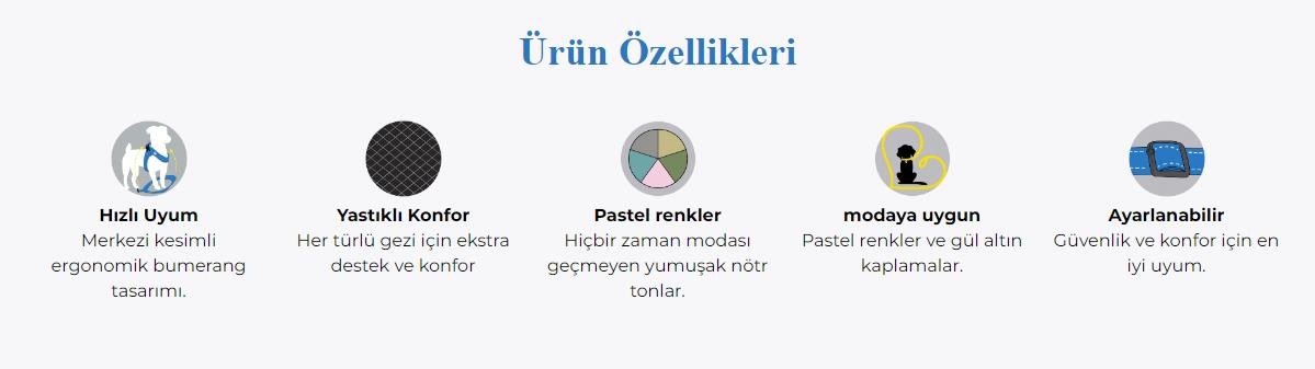Rogz Urban Fast Fit Tuig M Olive Twist Göğüs Tasması