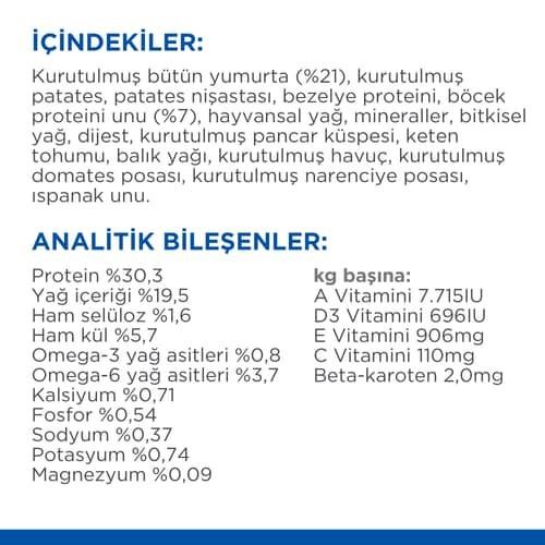 Hill's Hypoallergenic Tahılsız Yumurta ve Böcek Proteinli Yetişkin Kedi Maması 1.5 Kg