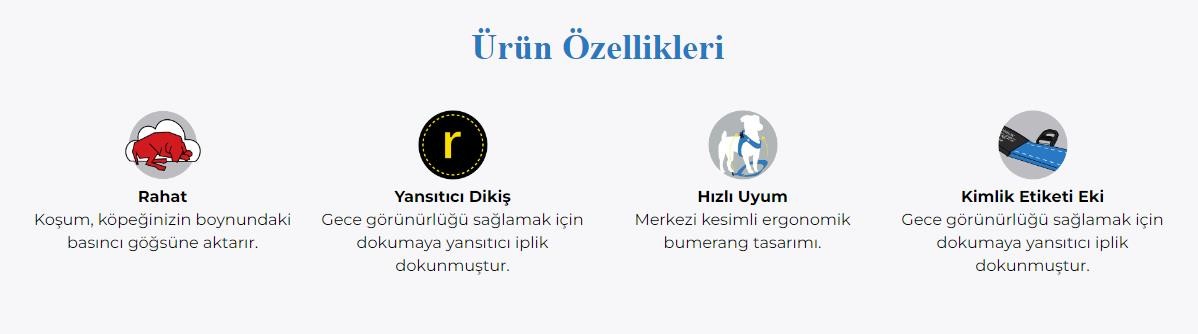 Rogz Utility Fast Fit Tuig XXS Roze Göğüs Tasması