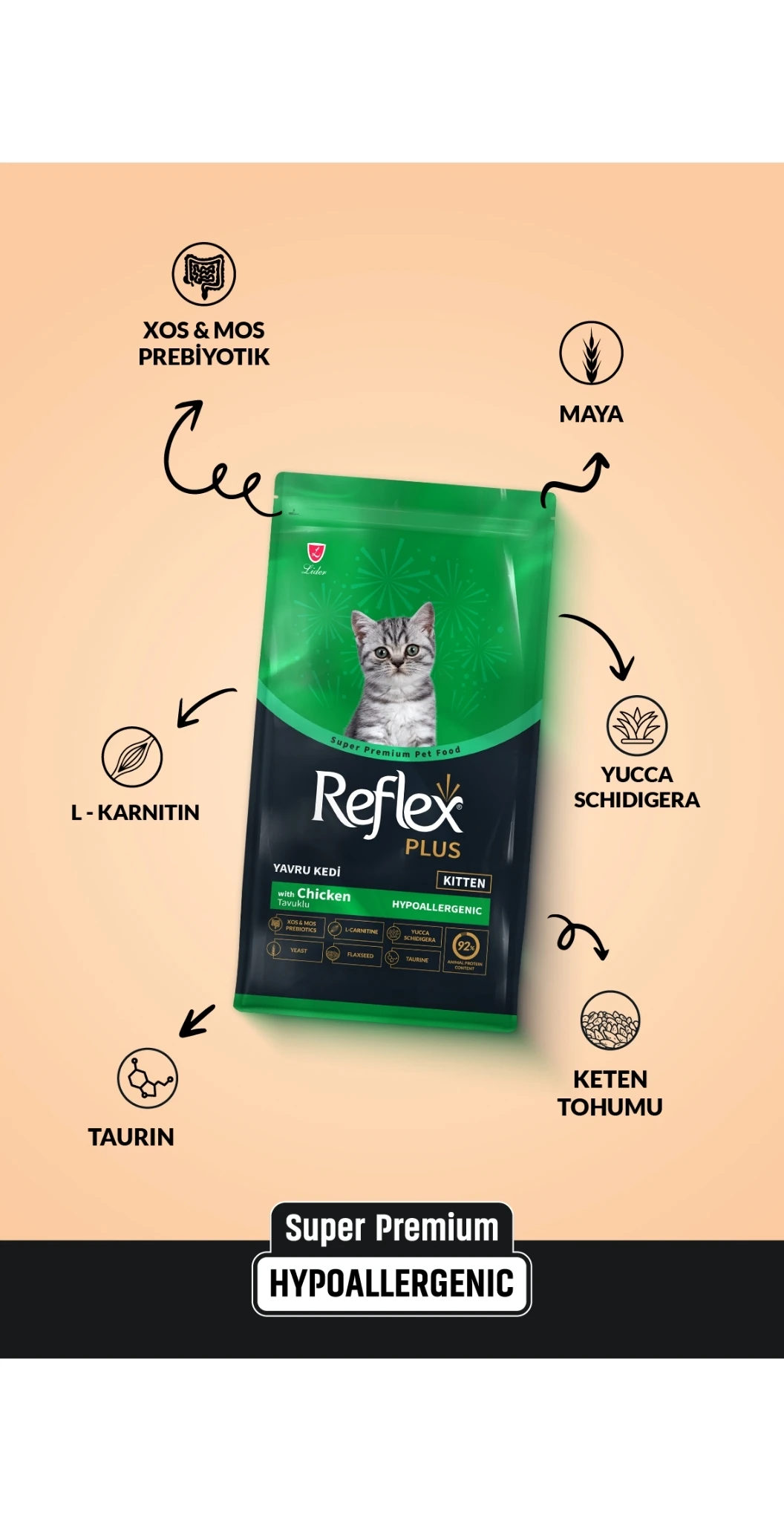 Reflex Plus Tavuk Etli Yavru Kedi Maması 15 Kg