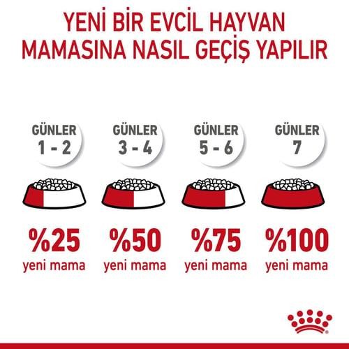 Royal Canin Mother & Babycat Yavru ve Yetişkin Kedi Maması 400 Gr