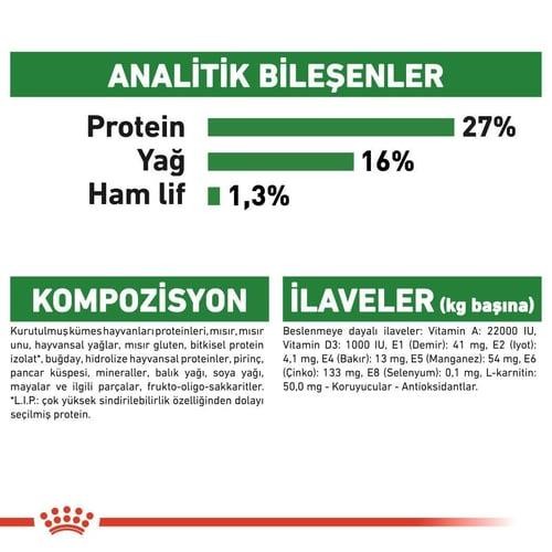 Royal Canin Mini Adult Yetişkin Köpek Maması 2 Kg