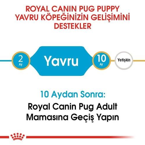 Royal Canin Pug Yavru Köpek Maması 1.5 Kg