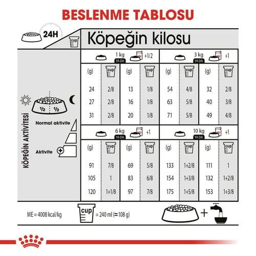 Royal Canin Mini Dermacomfort Köpek Maması 3 Kg