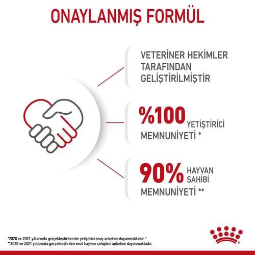 Royal Canin Kitten Yavru Kedi Maması 400 Gr