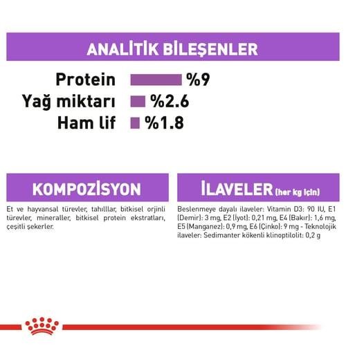 Royal Canin Jelly Kısırlaştırılmış Kedi Konservesi 85 Gr (12 Adet)