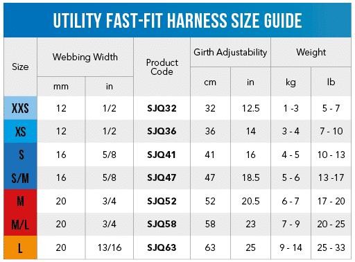 Rogz Utility Fast Fit Tuig XXS Roze Göğüs Tasması