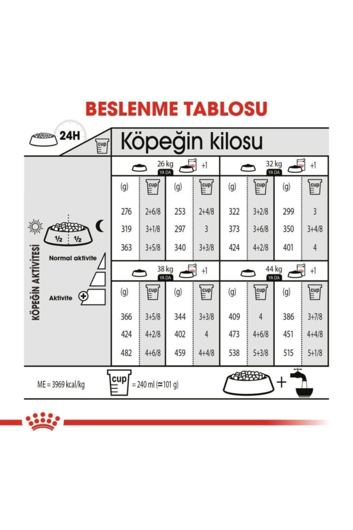 Royal Canin Maxi Dermacomfort Yetişkin Köpek Maması 12 Kg