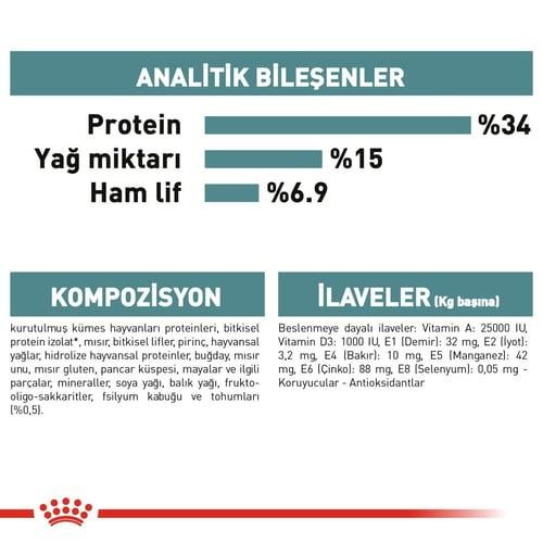 Royal Canin Hairball Care Yetişkin Kedi Maması 2 Kg