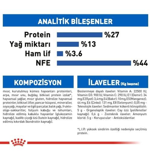 Royal Canin Indoor +7 Yaşlı Kedi Maması 1.5 Kg