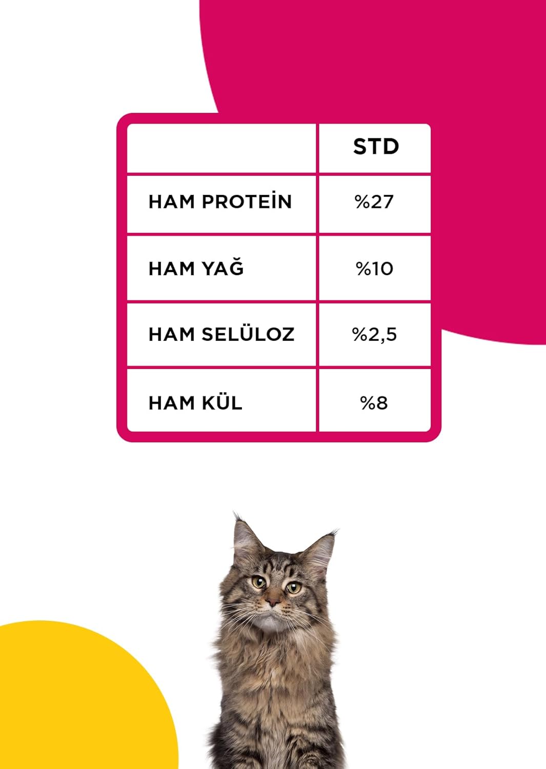 Econature Tavuklu Yetişkin Kedi Maması 15 Kg