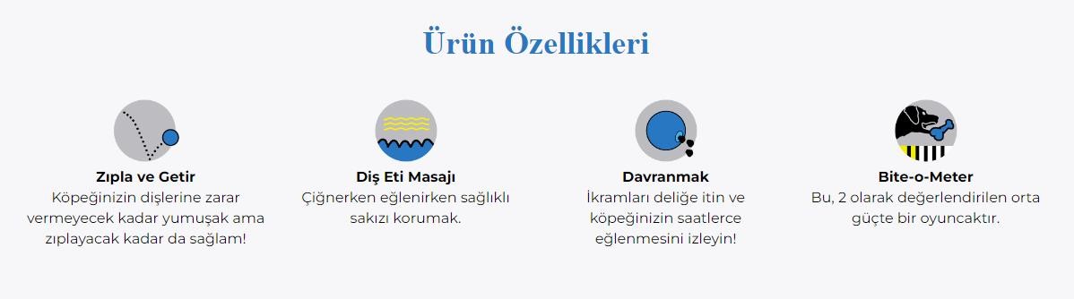 Rogz Toyz Fred Traktatiebal Blauw Köpek Oyuncağı