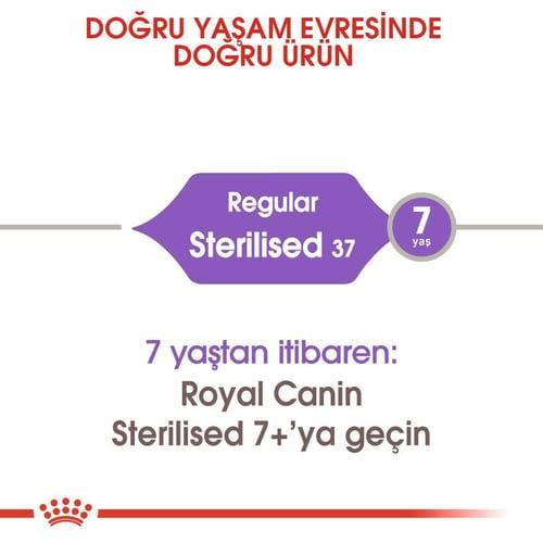 Royal Canin Sterilised Kısırlaştırılmış Yetişkin Kedi Maması 400 Gr
