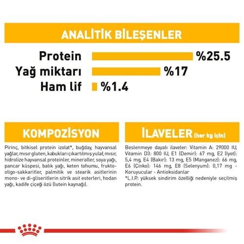 Royal Canin Mini Dermacomfort Köpek Maması 3 Kg