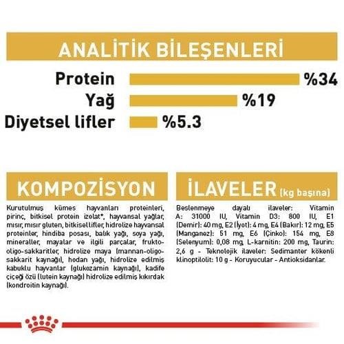 Royal Canin British Shorthair Yetişkin Kedi Maması 400 Gr