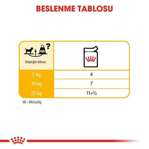 Royal Canin Dermacomfort Loaf Yaş Köpek Maması 85 Gr (12 Adet)