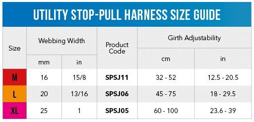 Rogz Utility Stop Pull Tuig M Rood Göğüs Tasması